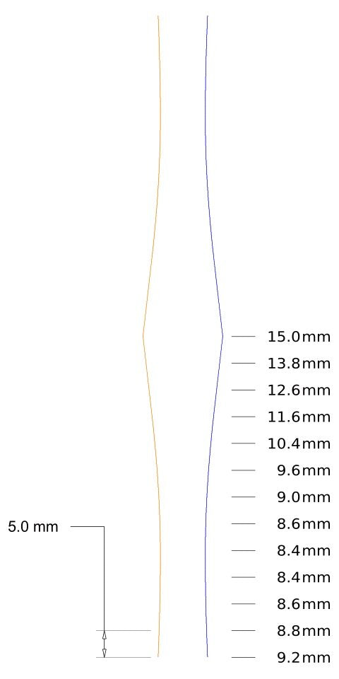 Barton GSP Bassoon Cane