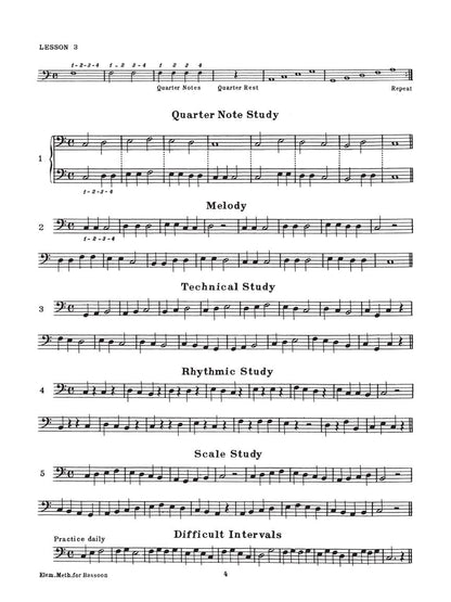 Rubank Elementary Method – Bassoon