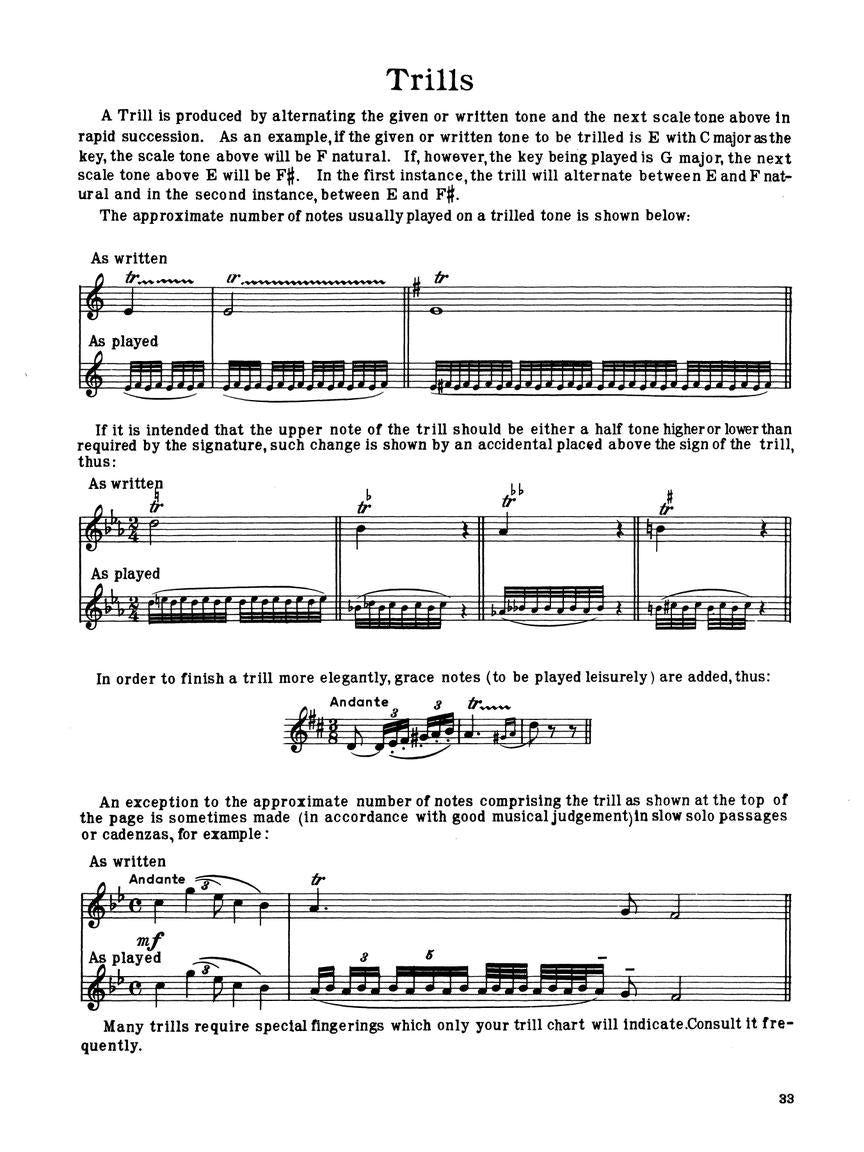 Rubank Intermediate Method – Oboe